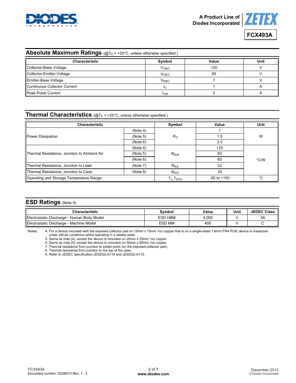 Fcx493a, Absolute maximum ratings, Thermal characteristics | Esd ratings | Diodes FCX493A User Manual | Page 2 / 7