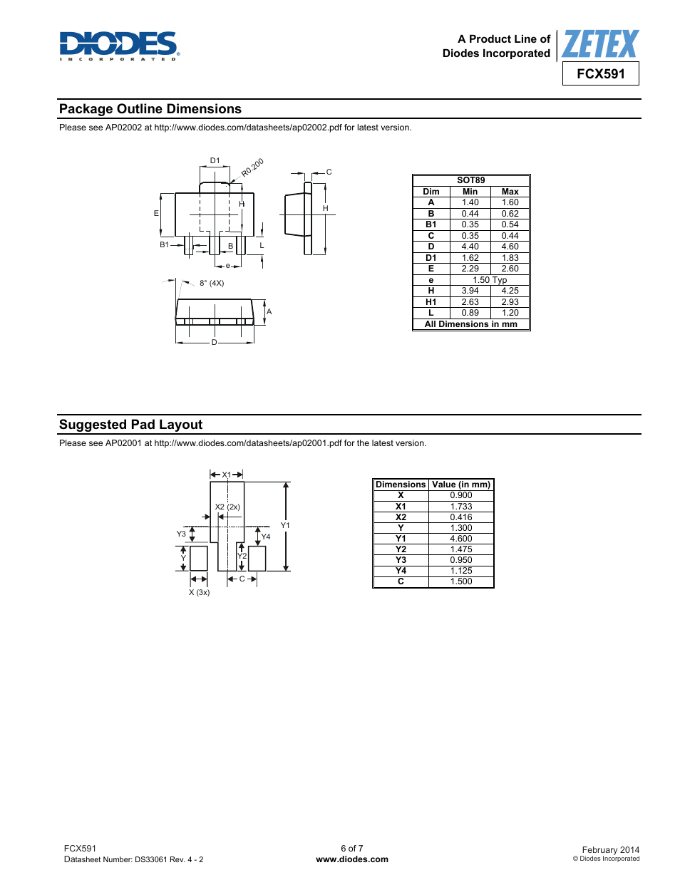 Fcx591, Package outline dimensions, Suggested pad layout | Diodes FCX591 User Manual | Page 6 / 7