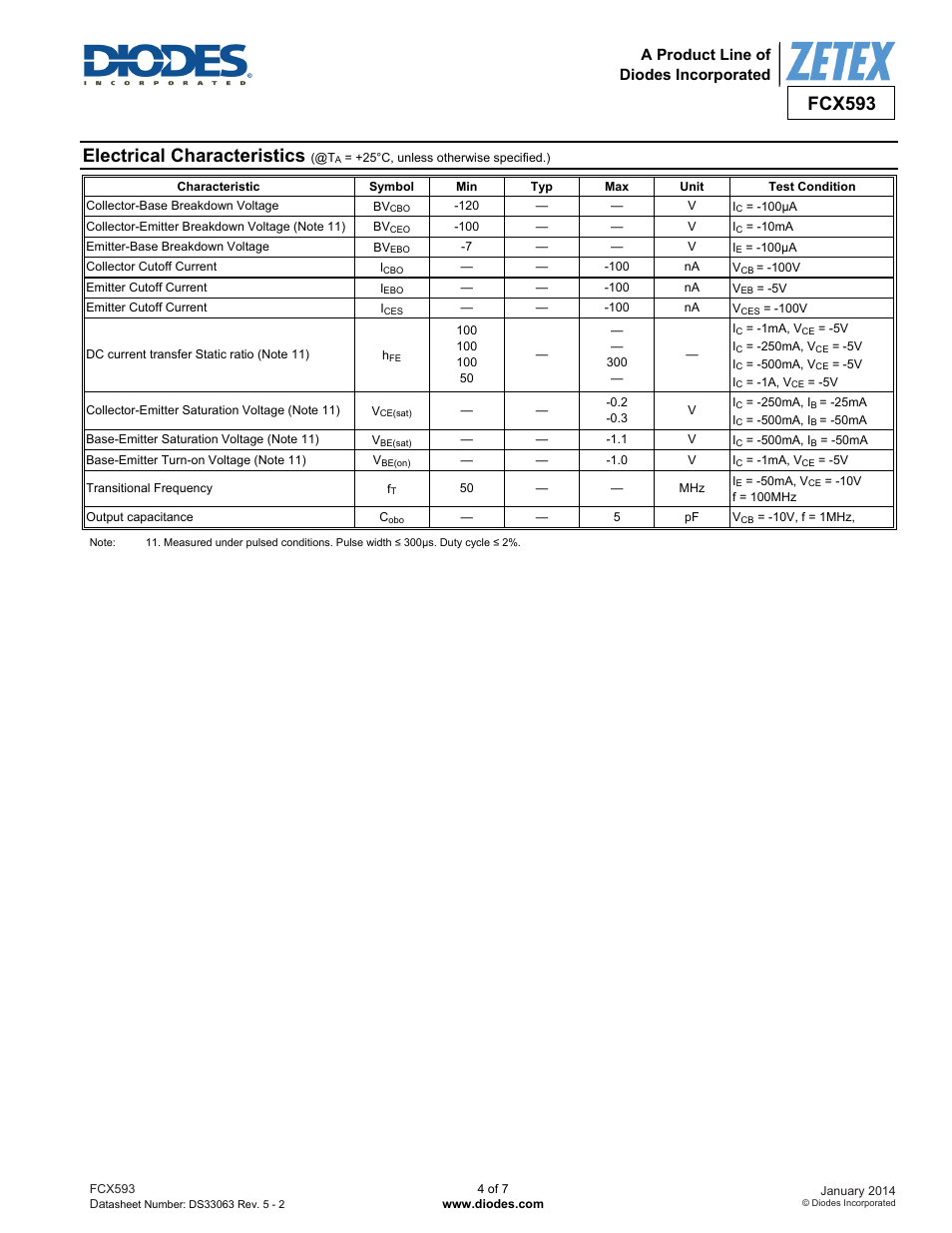 Fcx593, Electrical characteristics, A product line of diodes incorporated | Diodes FCX593 User Manual | Page 4 / 7