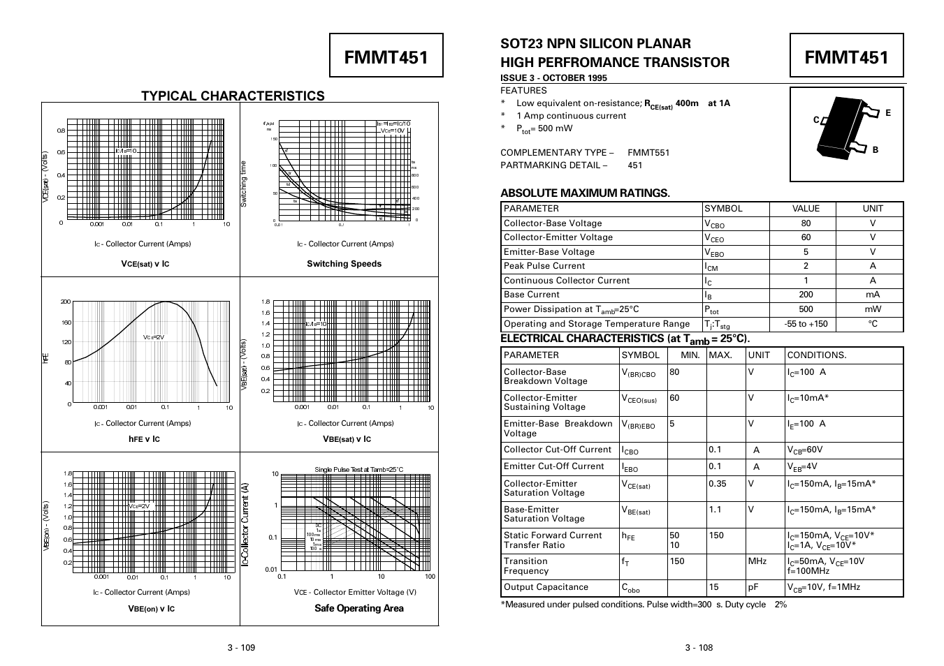 Fmmt451, Typical characteristics, Absolute maximum ratings | Electrical characteristics (at t, 25°c) | Diodes FMMT451 User Manual | Page 2 / 2