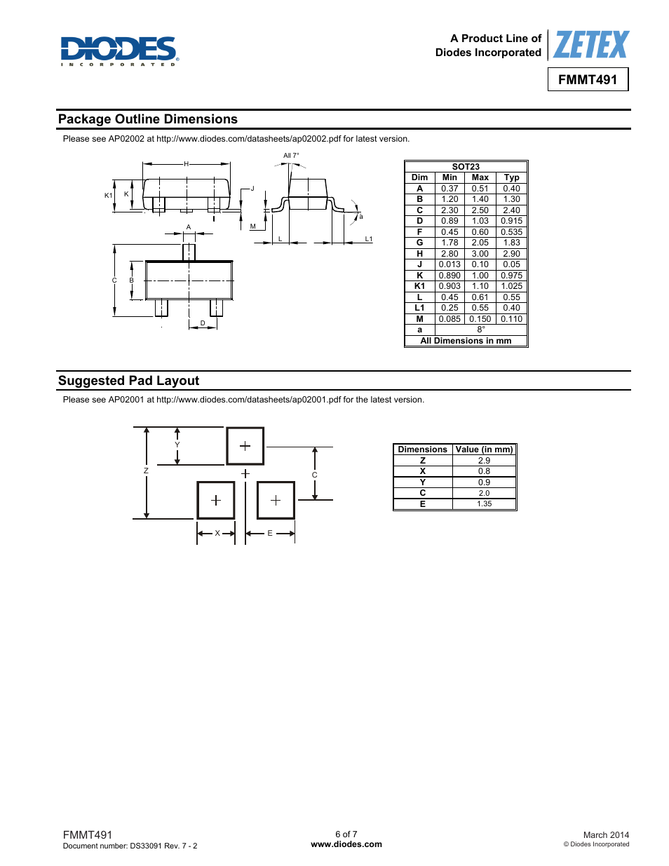 Fmmt491, Package outline dimensions, Suggested pad layout | Diodes FMMT491 User Manual | Page 6 / 7