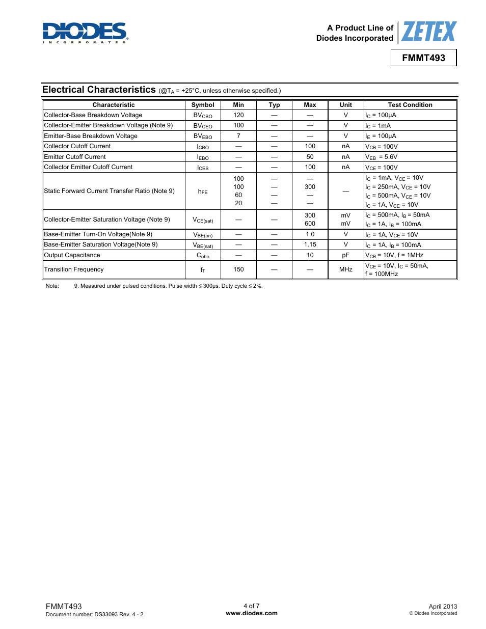 Electrical characteristics, Fmmt493, A product line of diodes incorporated | Diodes FMMT493 User Manual | Page 4 / 7