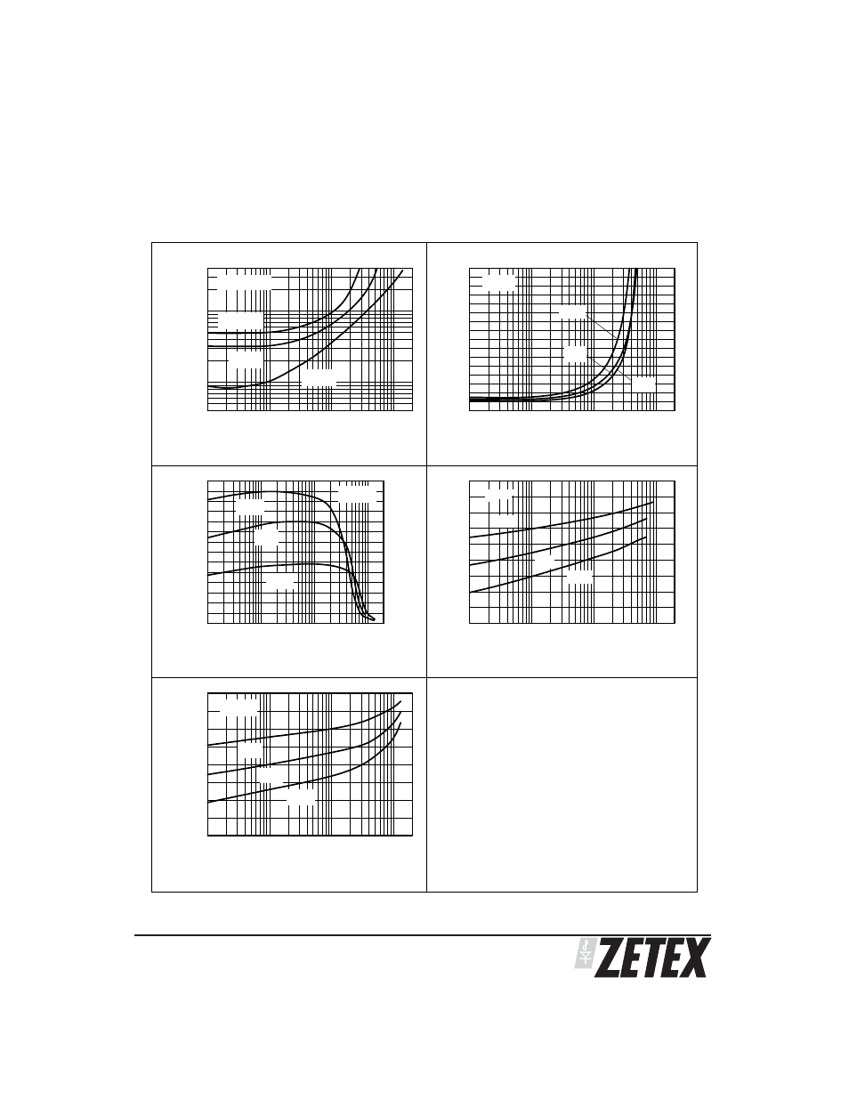 Fmmt493a, Electrical characterics | Diodes FMMT493A User Manual | Page 3 / 6