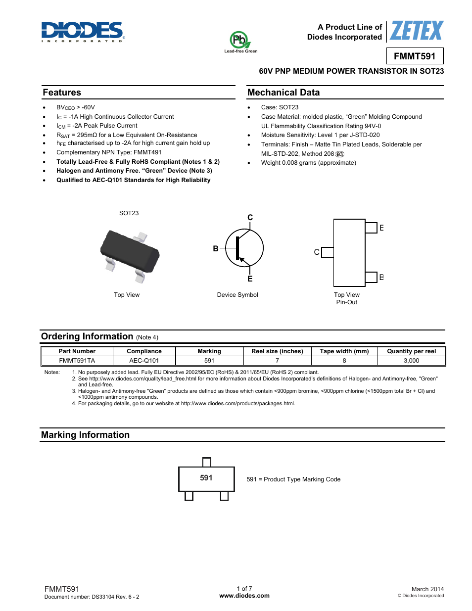 Diodes FMMT591 User Manual | 7 pages