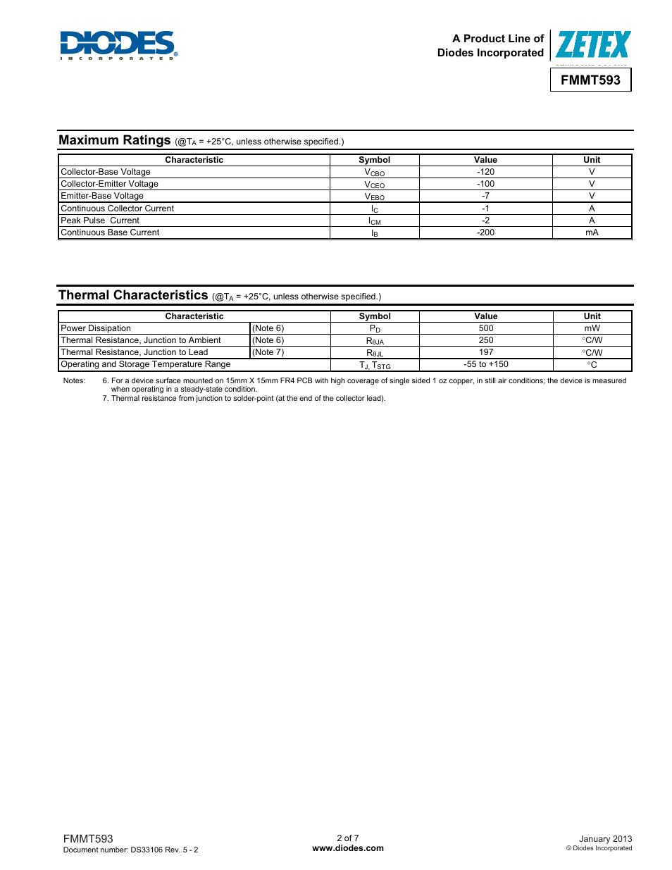 Fmmt593, Maximum ratings, Thermal characteristics | Diodes FMMT593 User Manual | Page 2 / 7