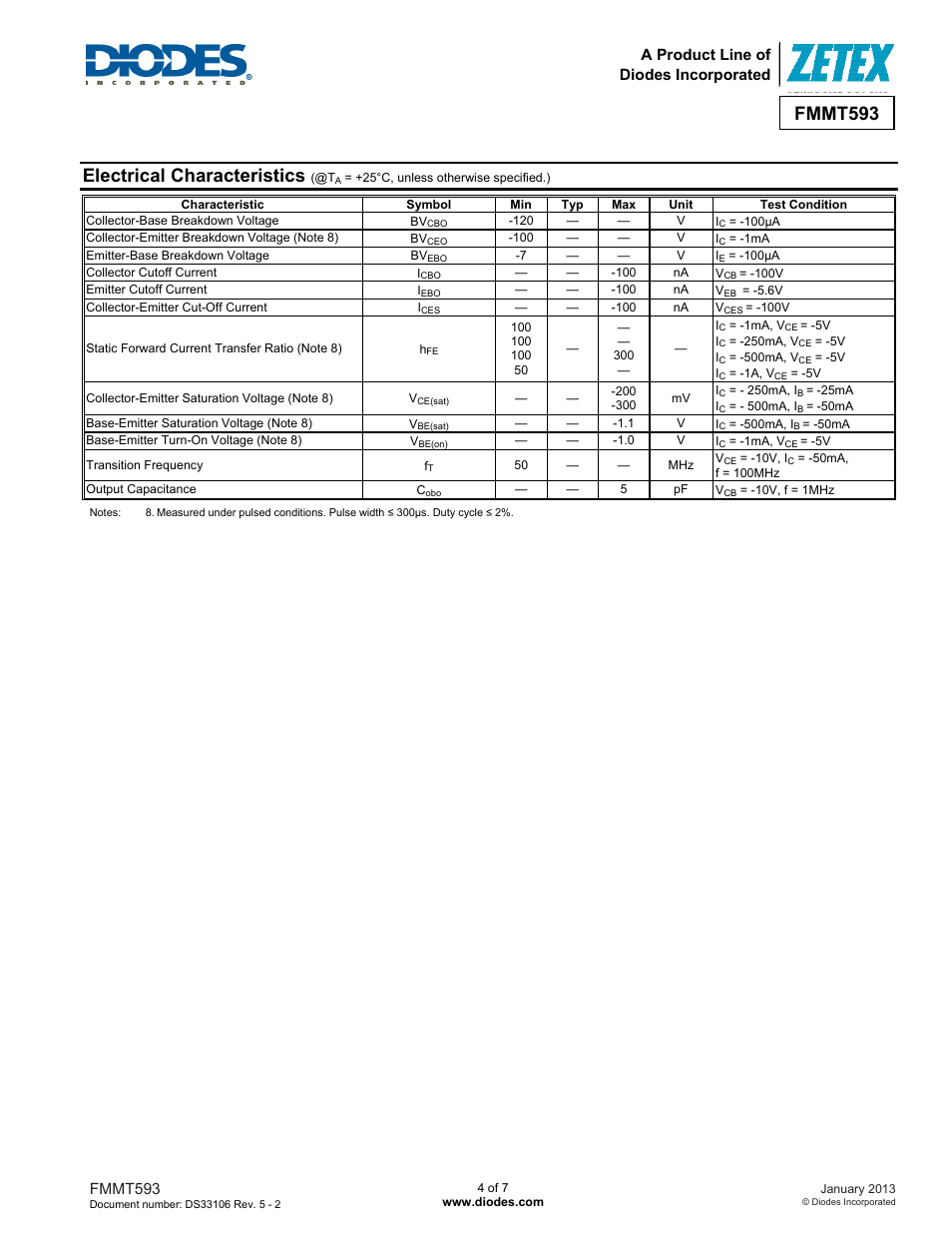 Electrical characteristics, Fmmt593, A product line of diodes incorporated | Diodes FMMT593 User Manual | Page 4 / 7