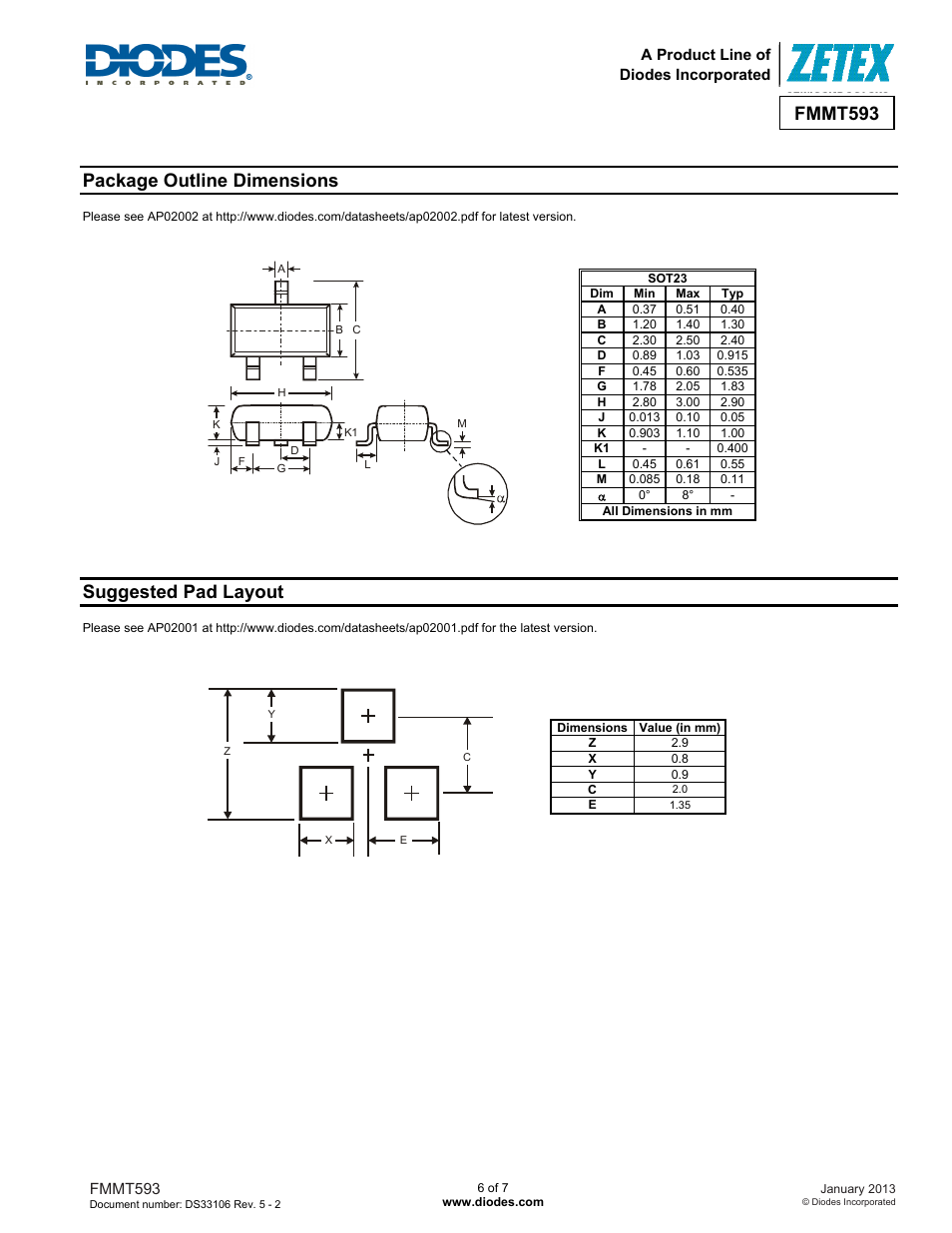 Fmmt593, Package outline dimensions, Suggested pad layout | Diodes FMMT593 User Manual | Page 6 / 7