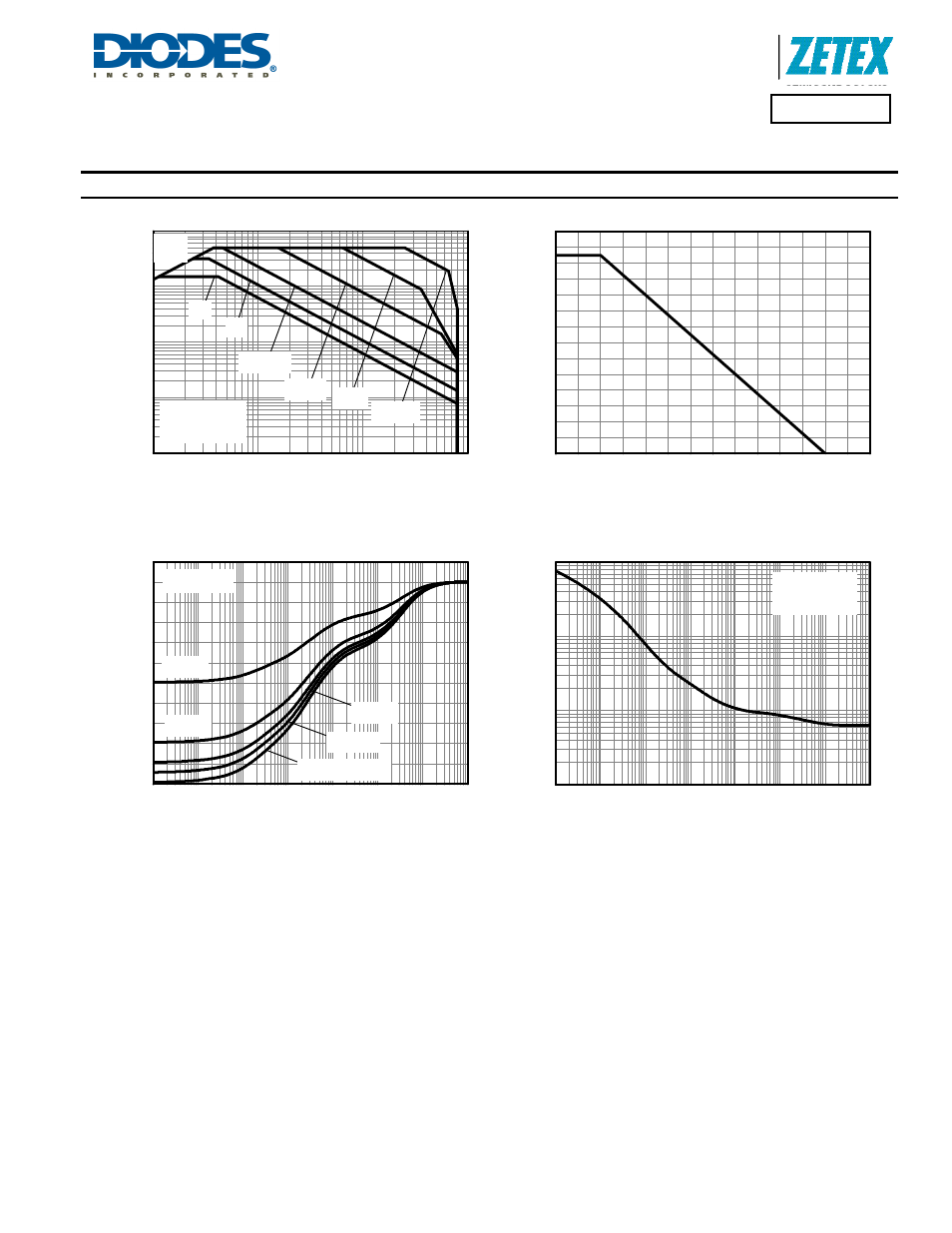 Safe operating area, Derating curve, Transient thermal impedance | Pulse power dissipation, Col le ct o r cu rren t (a ) v, Collector-emitter voltage (v), Therm a l res is tance (° c/ w) pulse width (s) | Diodes FMMT620 User Manual | Page 3 / 7