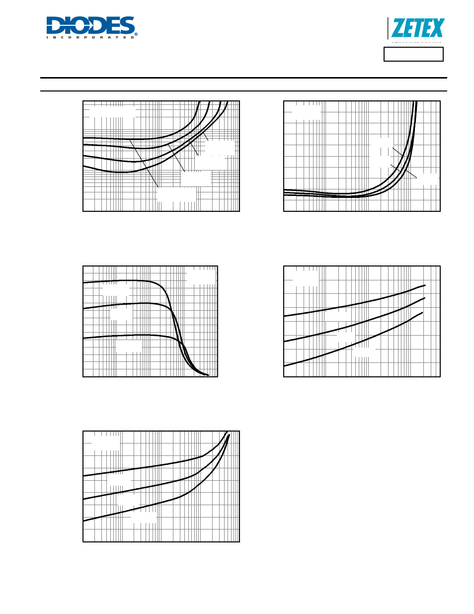 V) i, Collector current (a), No rm a lis ed ga in i | V ) i, Collector current (a) ty pic a l gain ( h | Diodes FMMT620 User Manual | Page 5 / 7