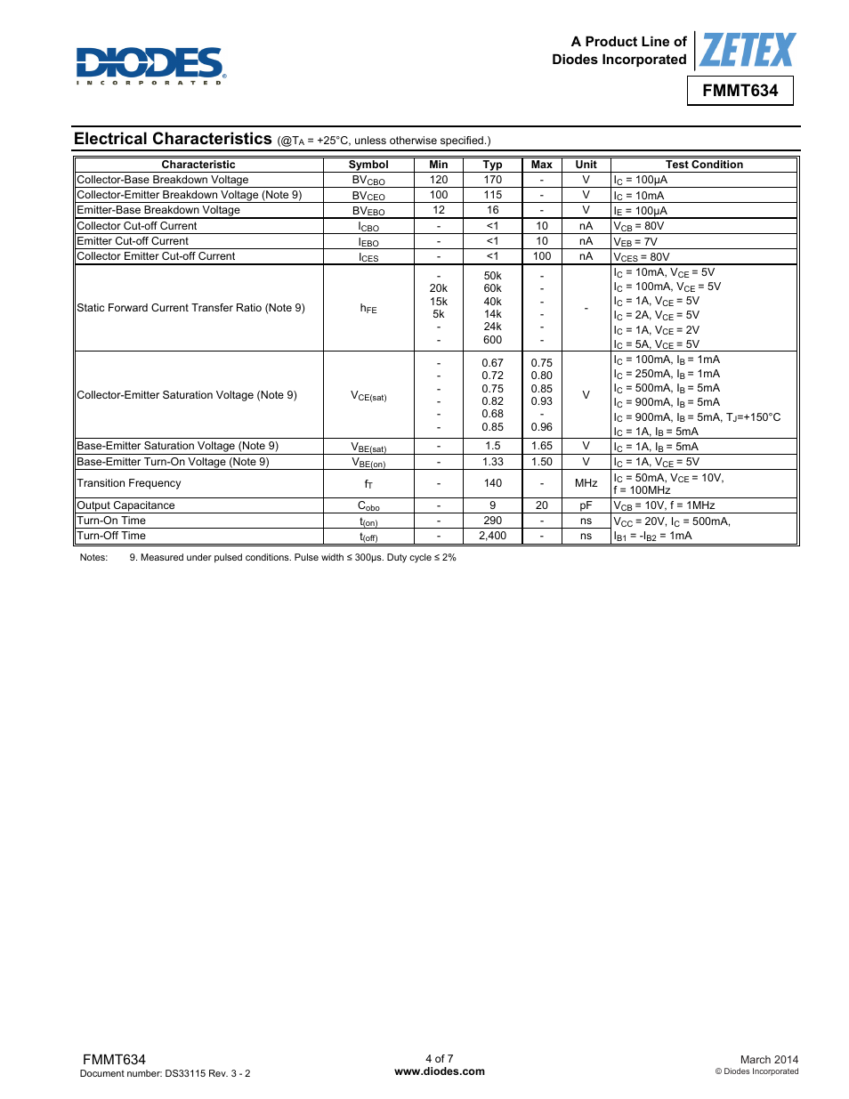 Electrical characteristics, Fmmt634, A product line of diodes incorporated | Diodes FMMT634 User Manual | Page 4 / 7