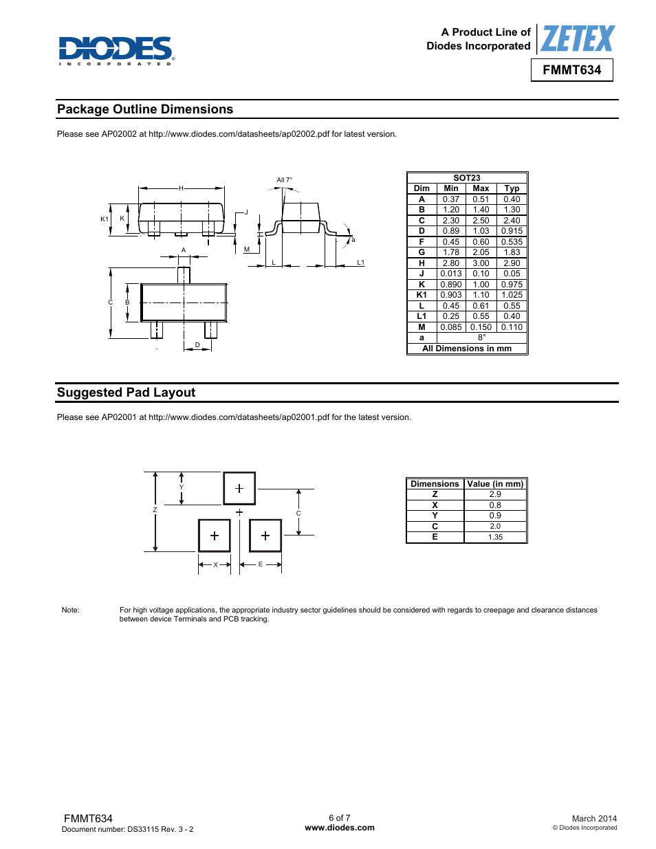 Fmmt634, Package outline dimensions, Suggested pad layout | Diodes FMMT634 User Manual | Page 6 / 7