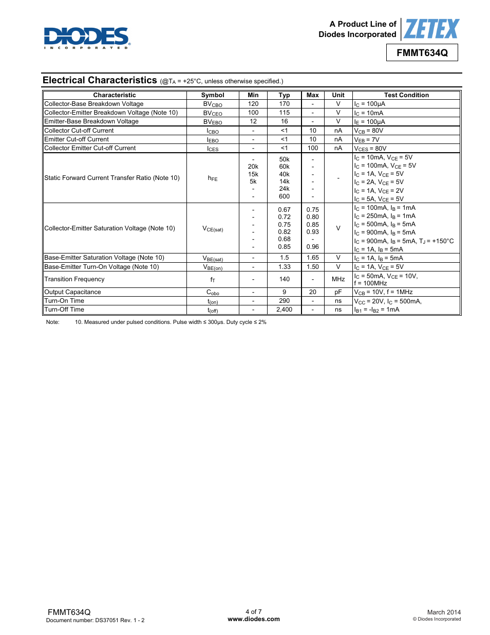 Electrical characteristics, Fmmt634q, A product line of diodes incorporated | Diodes FMMT634Q User Manual | Page 4 / 7