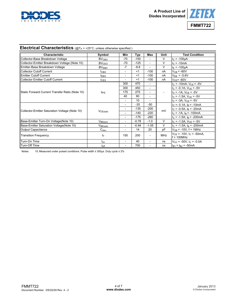 Electrical characteristics, Fmmt722, A product line of diodes incorporated | Diodes FMMT722 User Manual | Page 4 / 7