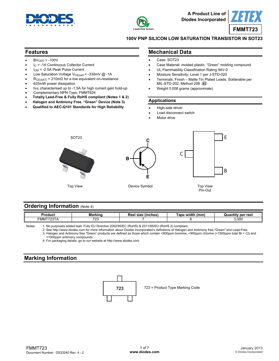 Diodes FMMT723 User Manual | 7 pages