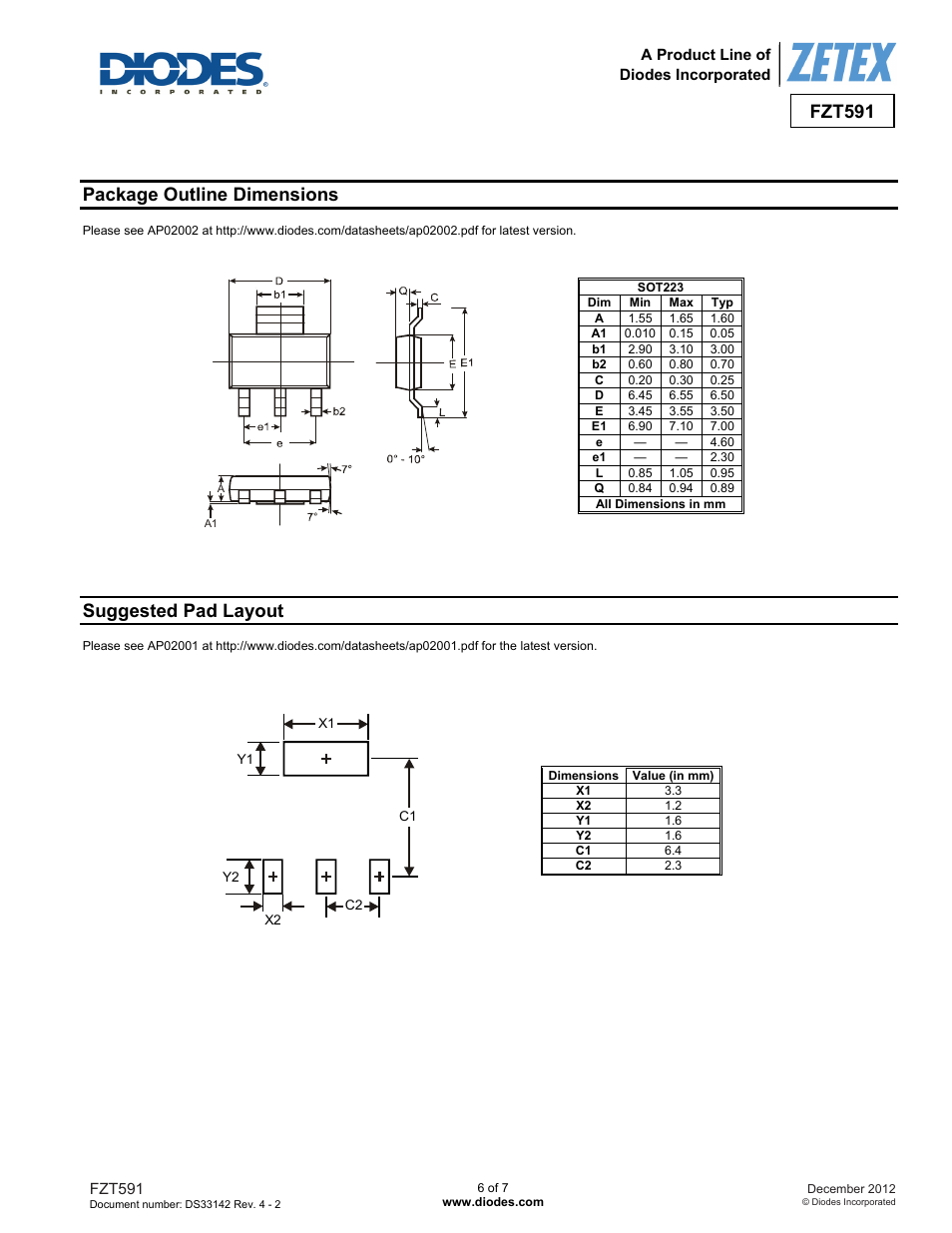 Fzt591, Package outline dimensions, Suggested pad layout | Diodes FZT591 User Manual | Page 6 / 7