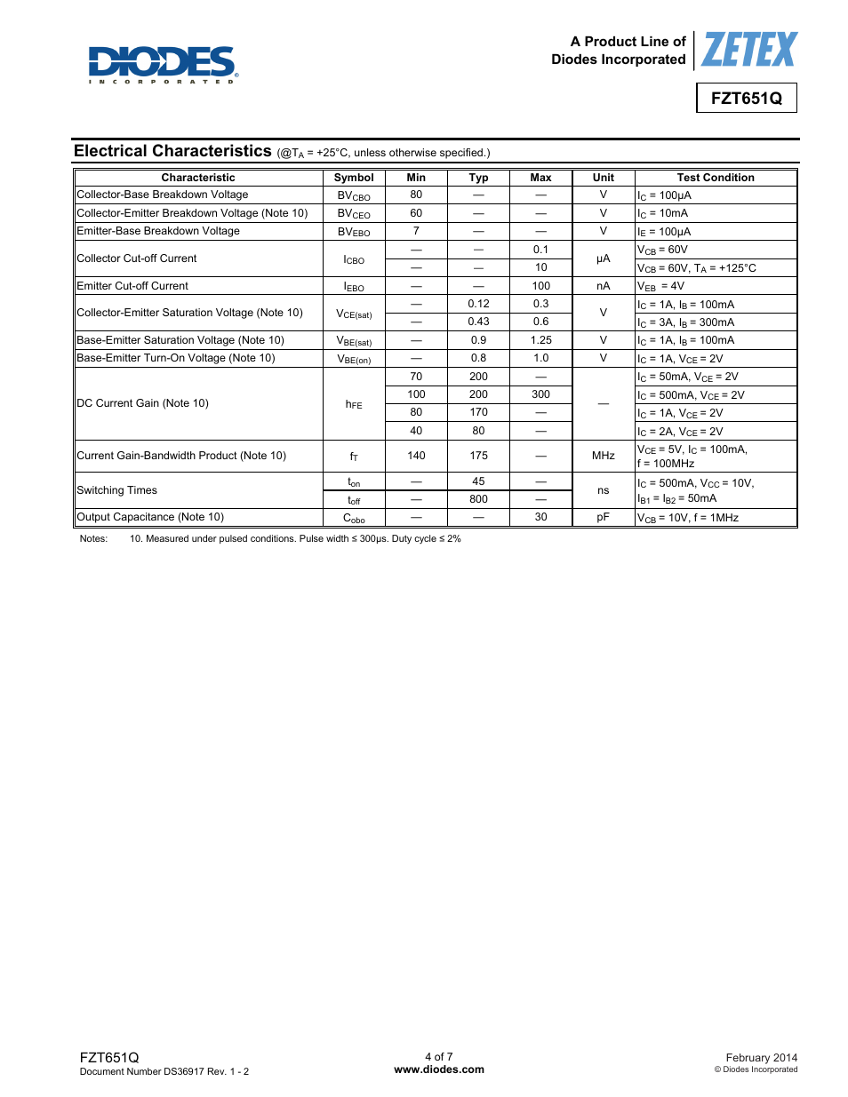 Electrical characteristics, Fzt651q, A product line of diodes incorporated | Diodes FZT651Q User Manual | Page 4 / 7