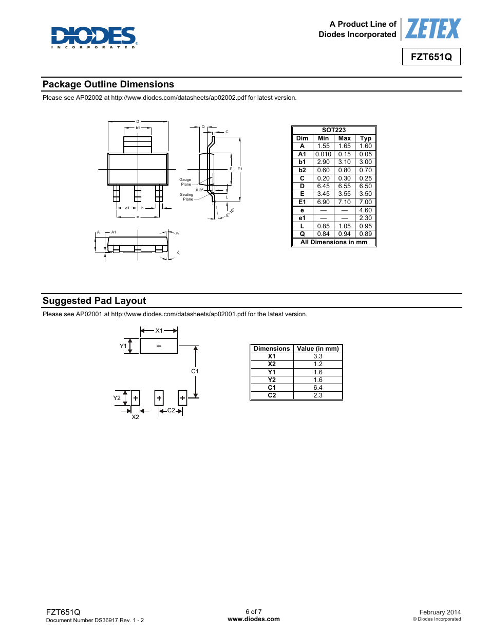 Package outline dimensions, Suggested pad layout, Fzt651q | A product line of diodes incorporated | Diodes FZT651Q User Manual | Page 6 / 7