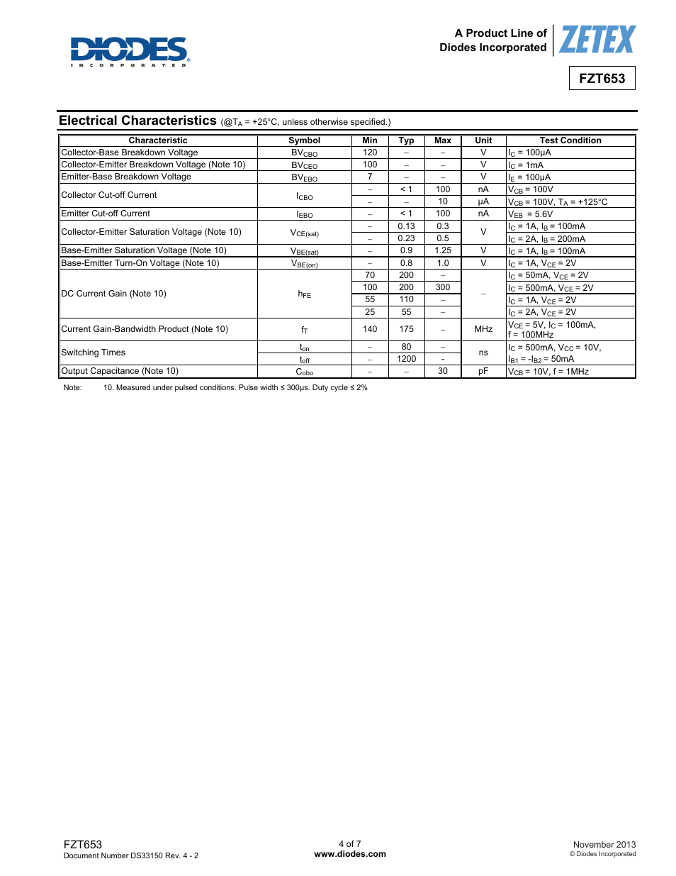 Electrical characteristics, Fzt653, A product line of diodes incorporated | Diodes FZT653 User Manual | Page 4 / 7