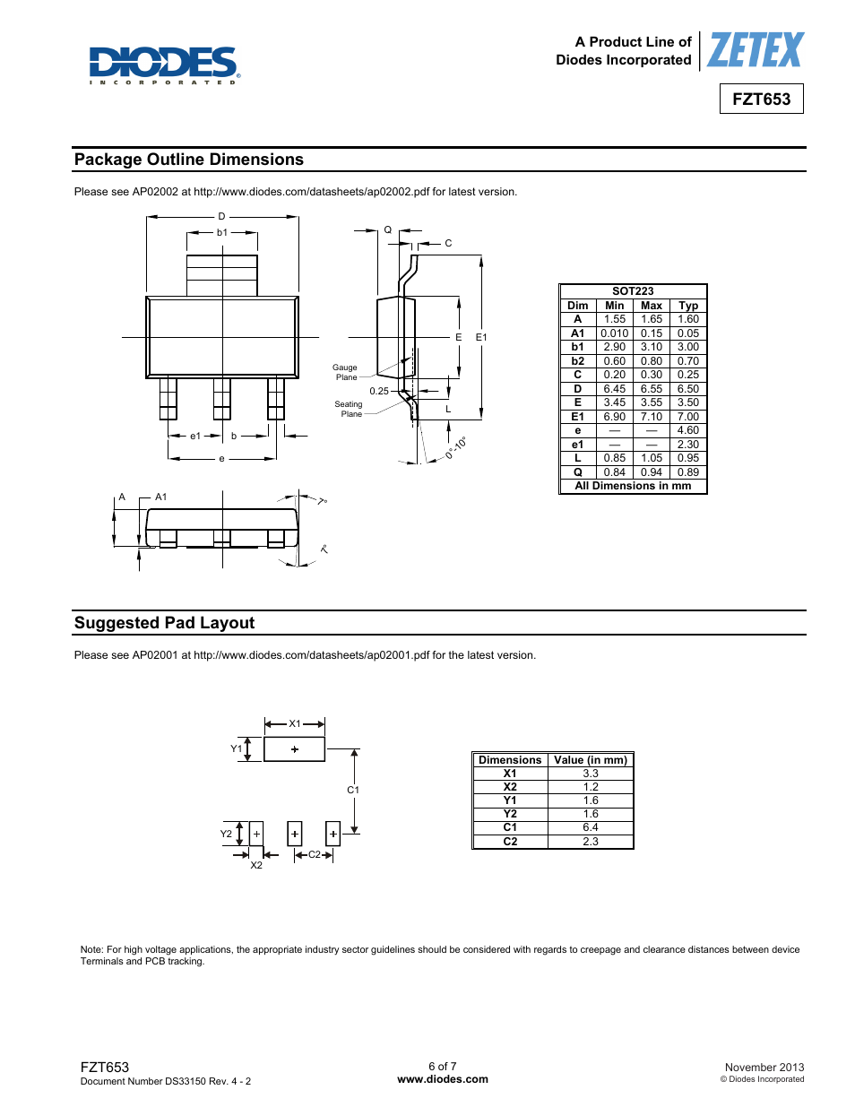 Fzt653, Package outline dimensions, Suggested pad layout | Diodes FZT653 User Manual | Page 6 / 7