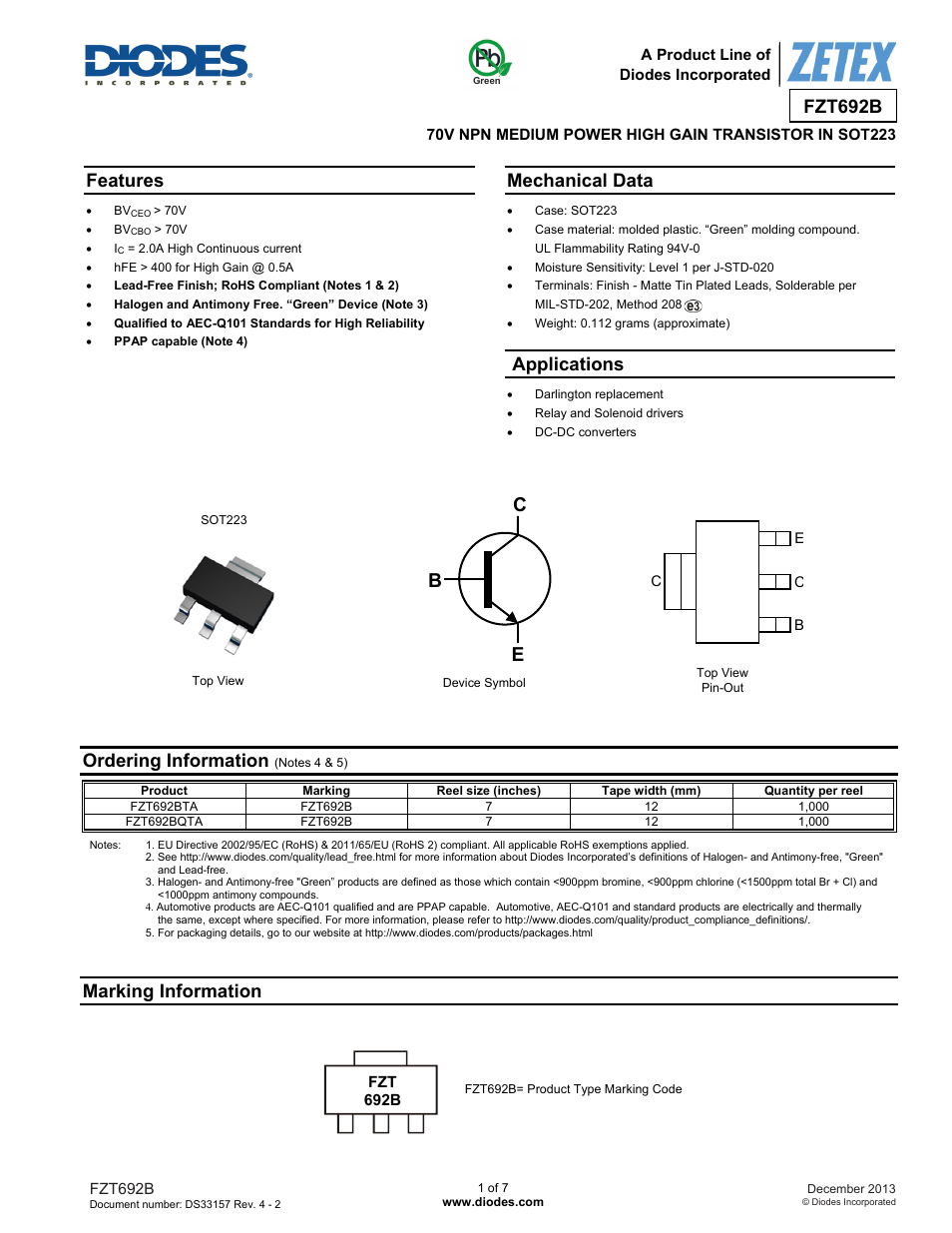 Diodes FZT692B User Manual | 7 pages