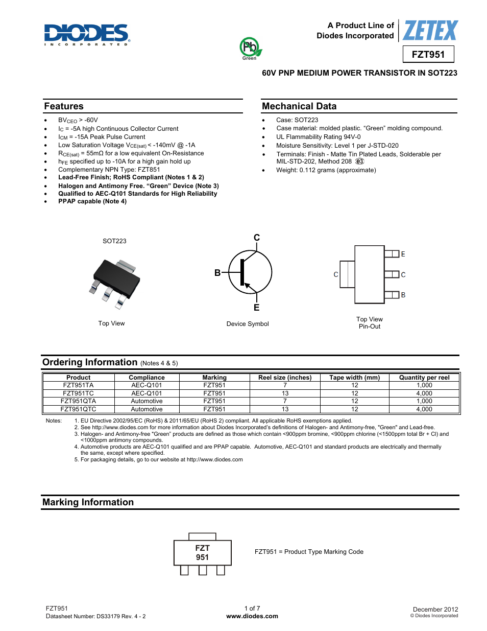 Diodes FZT951 User Manual | 7 pages