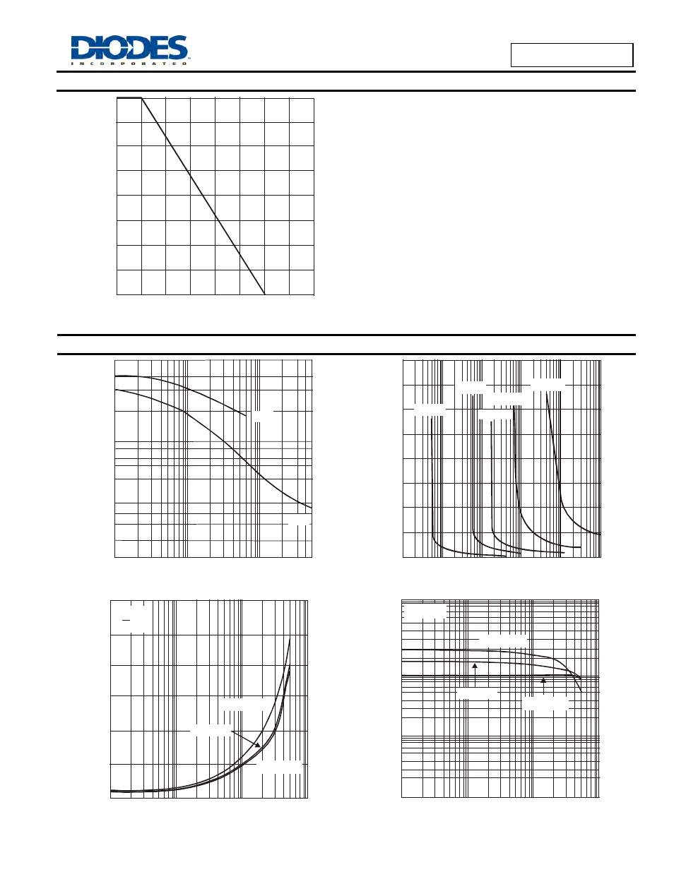 Pnp (mmbt2907a) transistor (q1) plots, Typical characteristics | Diodes HBDM60V600W User Manual | Page 3 / 7