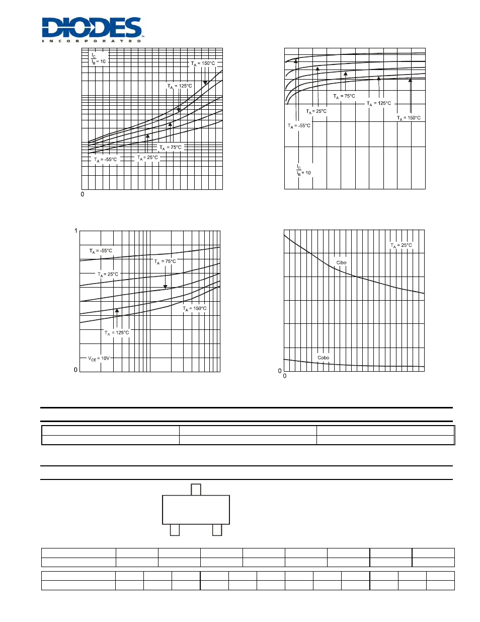 Ordering information, Marking information, K3s ym | Diodes DN350T05 User Manual | Page 3 / 4