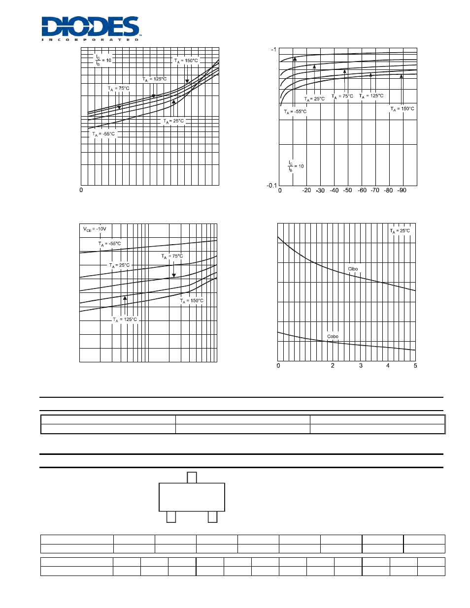 Ordering information, Marking information, K3u ym | Diodes DP350T05 User Manual | Page 3 / 4