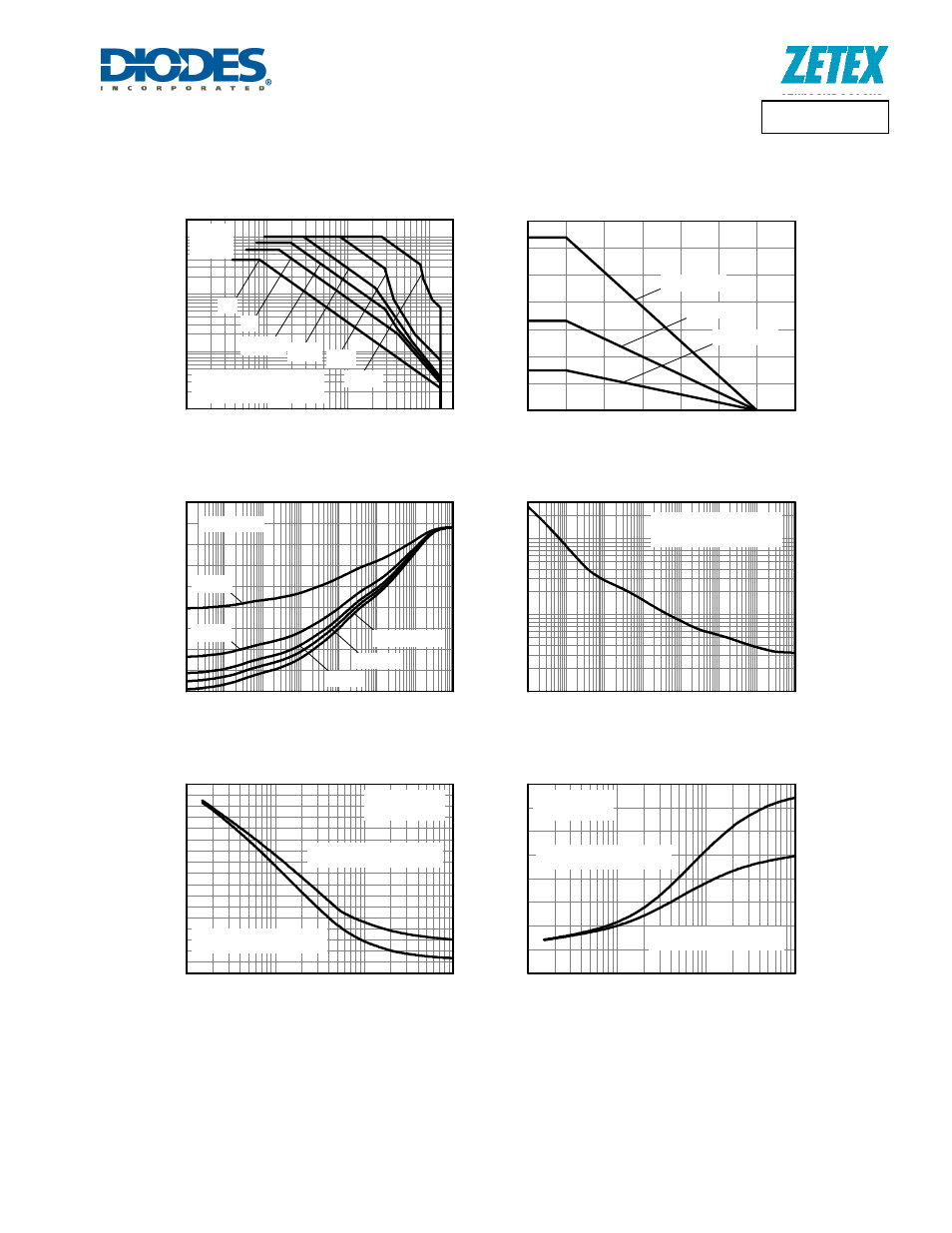 Safe operating area, Derating curve, Transient thermal impedance | Pulse power dissipation | Diodes DXT2014P5 User Manual | Page 3 / 7