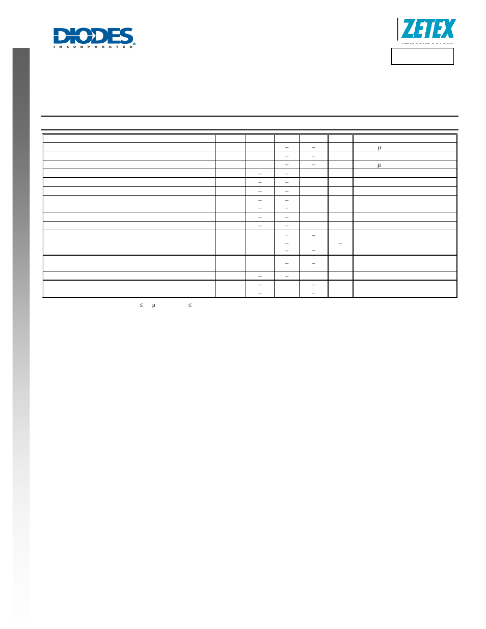 Dxt458p5, New prod uc t, Electrical characteristics | Diodes DXT458P5 User Manual | Page 4 / 7