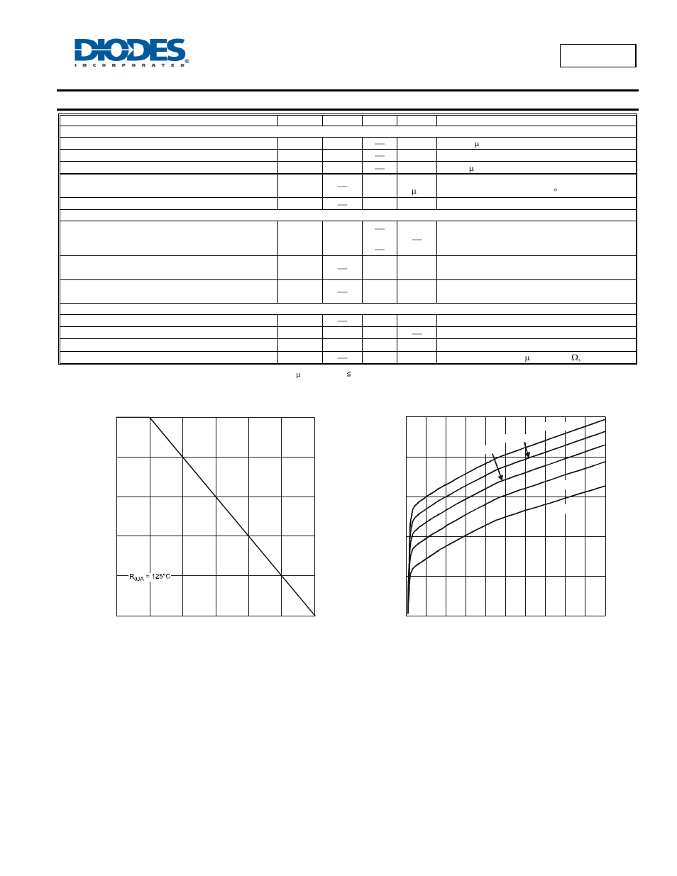 Electrical characteristics, Dxt5401 | Diodes DXT5401 User Manual | Page 2 / 5