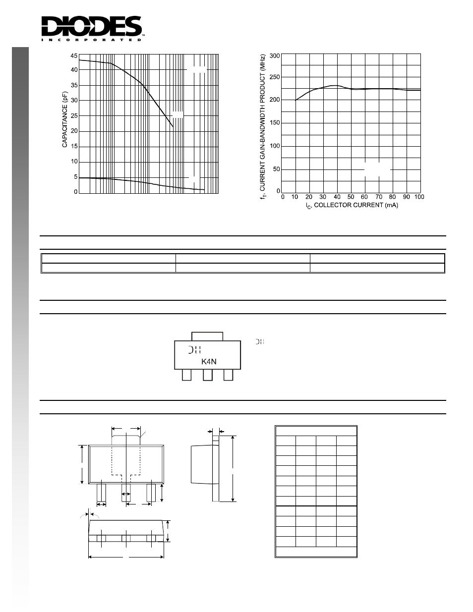 New prod uc t, Ordering information, Marking information | Package outline dimensions | Diodes DXT5551 User Manual | Page 3 / 4