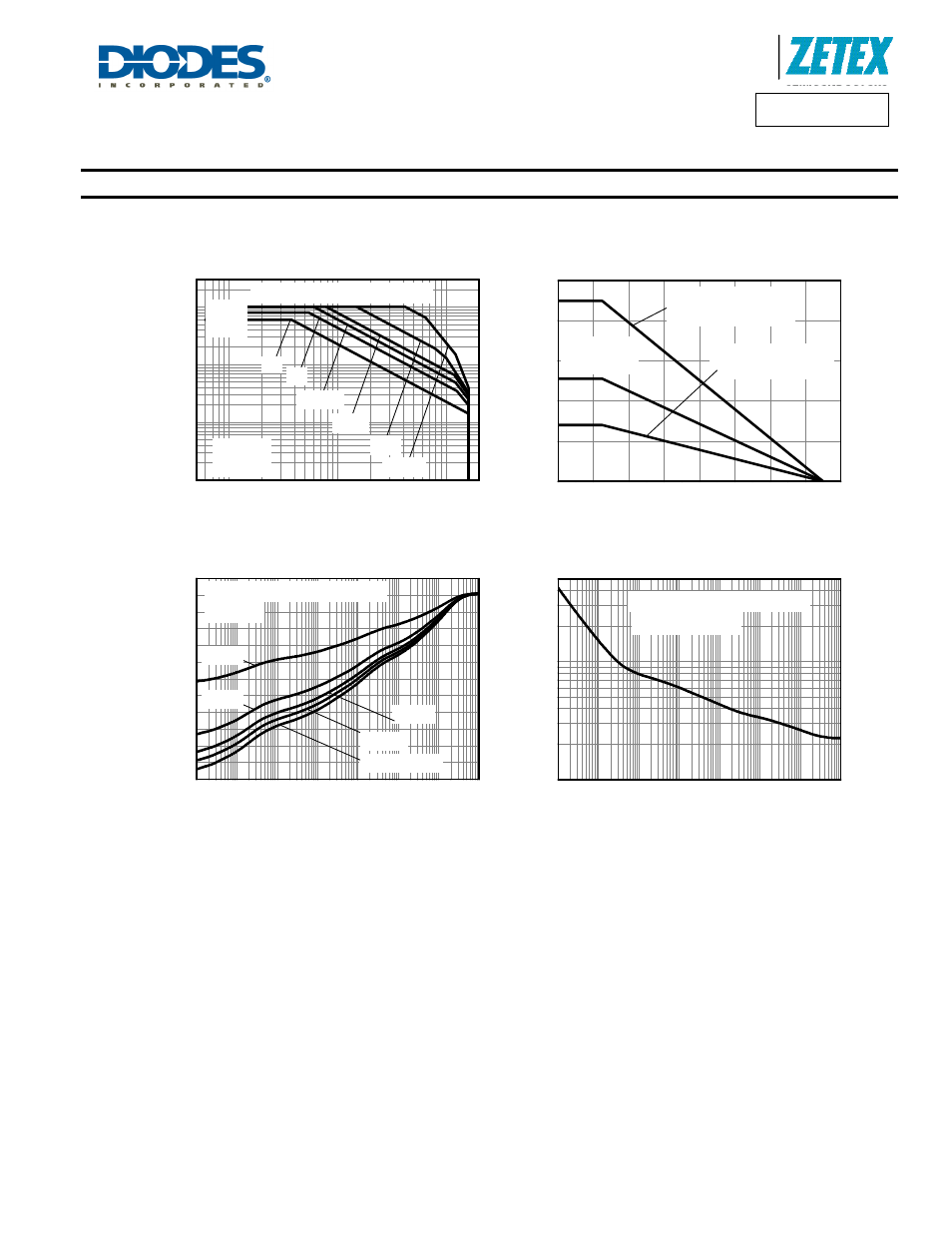 Safe operating area, Derating curve, Transient thermal impedance | Pulse power dissipation, Thermal characteristics | Diodes DXT5551P5 User Manual | Page 3 / 7