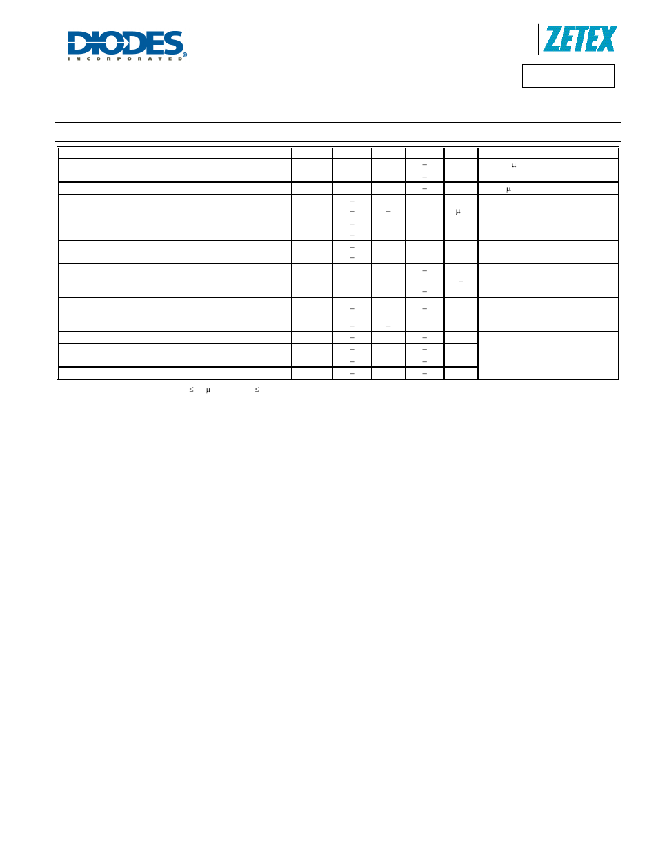 Electrical characteristics | Diodes DXT5551P5 User Manual | Page 4 / 7