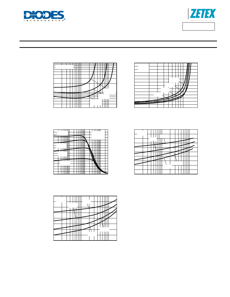 Typical characteristics | Diodes DXT5551P5 User Manual | Page 5 / 7