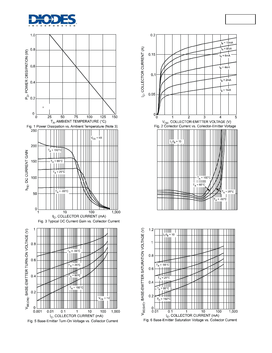 Dxta42 | Diodes DXTA42 User Manual | Page 2 / 4