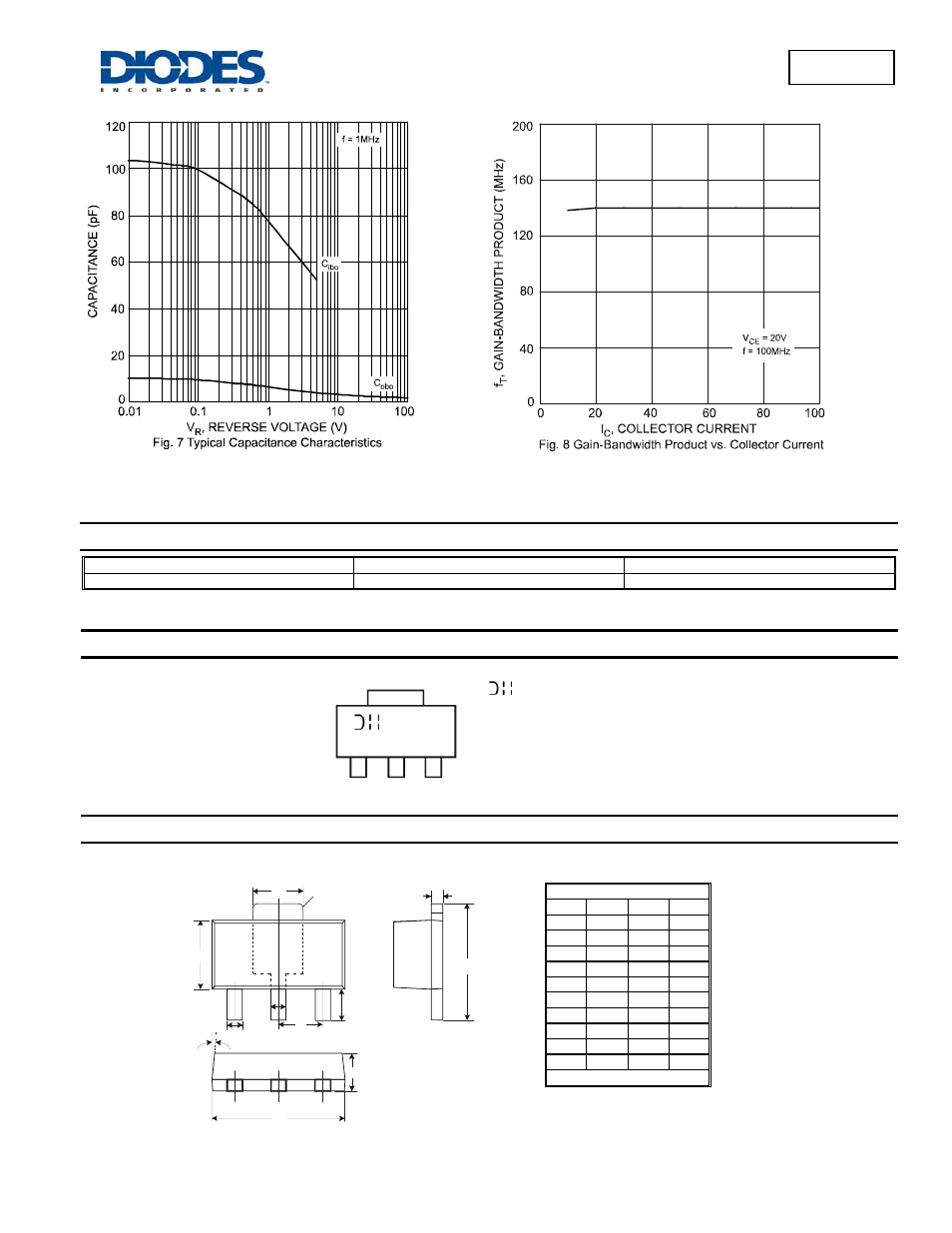 Dxta42, Ordering information, Marking information | Package outline dimensions, K3m yww | Diodes DXTA42 User Manual | Page 3 / 4