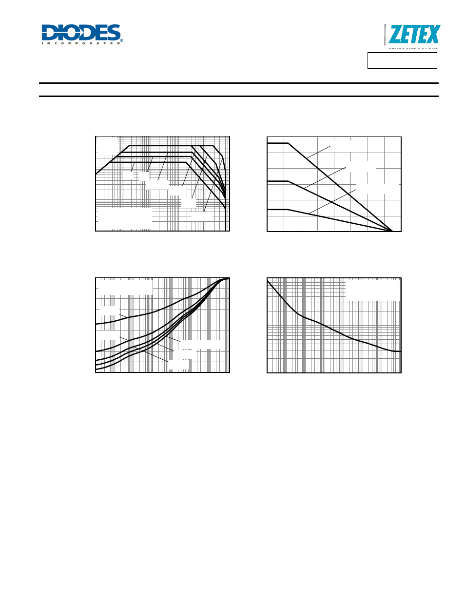 Dxtp560bp5, Thermal characteristics, Safe operating area | Derating curve, Transient thermal impedance, Pulse power dissipation | Diodes DXTP560BP5 User Manual | Page 3 / 7