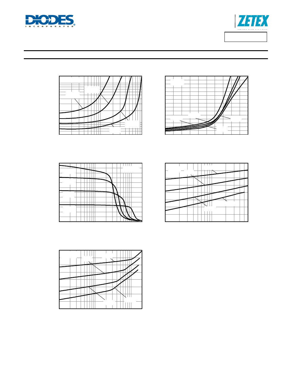 Dxtp560bp5, Typical electrical characteristics, Ty p ic al g ain (h fe ) | Diodes DXTP560BP5 User Manual | Page 5 / 7