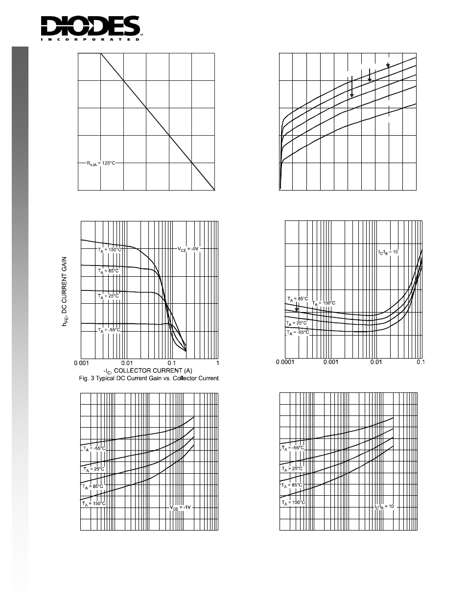 New prod uc t | Diodes DZT5401 User Manual | Page 2 / 4