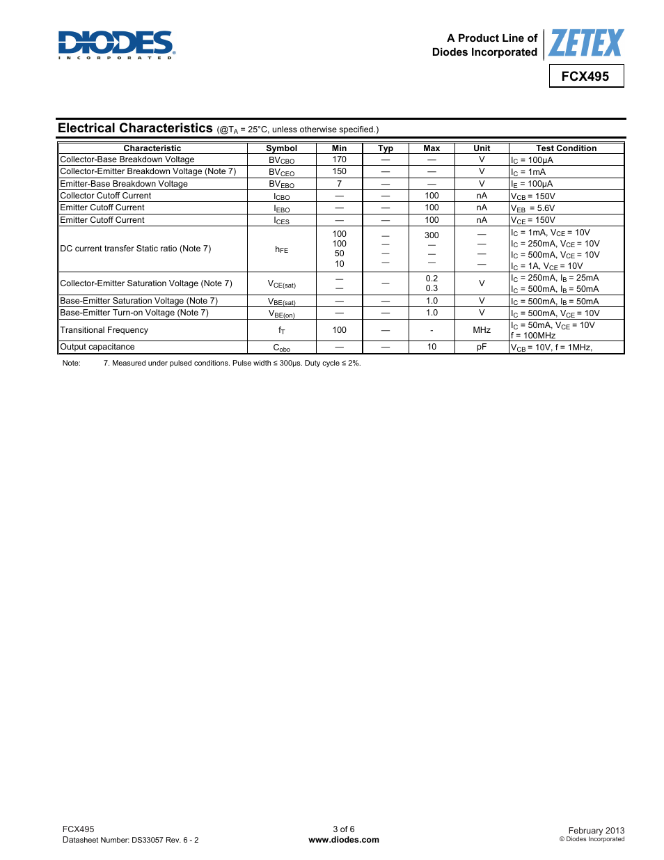 Fcx495, Electrical characteristics, A product line of diodes incorporated | Diodes FCX495 User Manual | Page 3 / 6