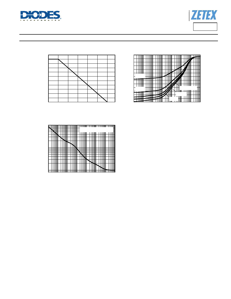 Derating curve, Transient thermal impedance, Pulse power dissipation | Diodes FCX555 User Manual | Page 3 / 7