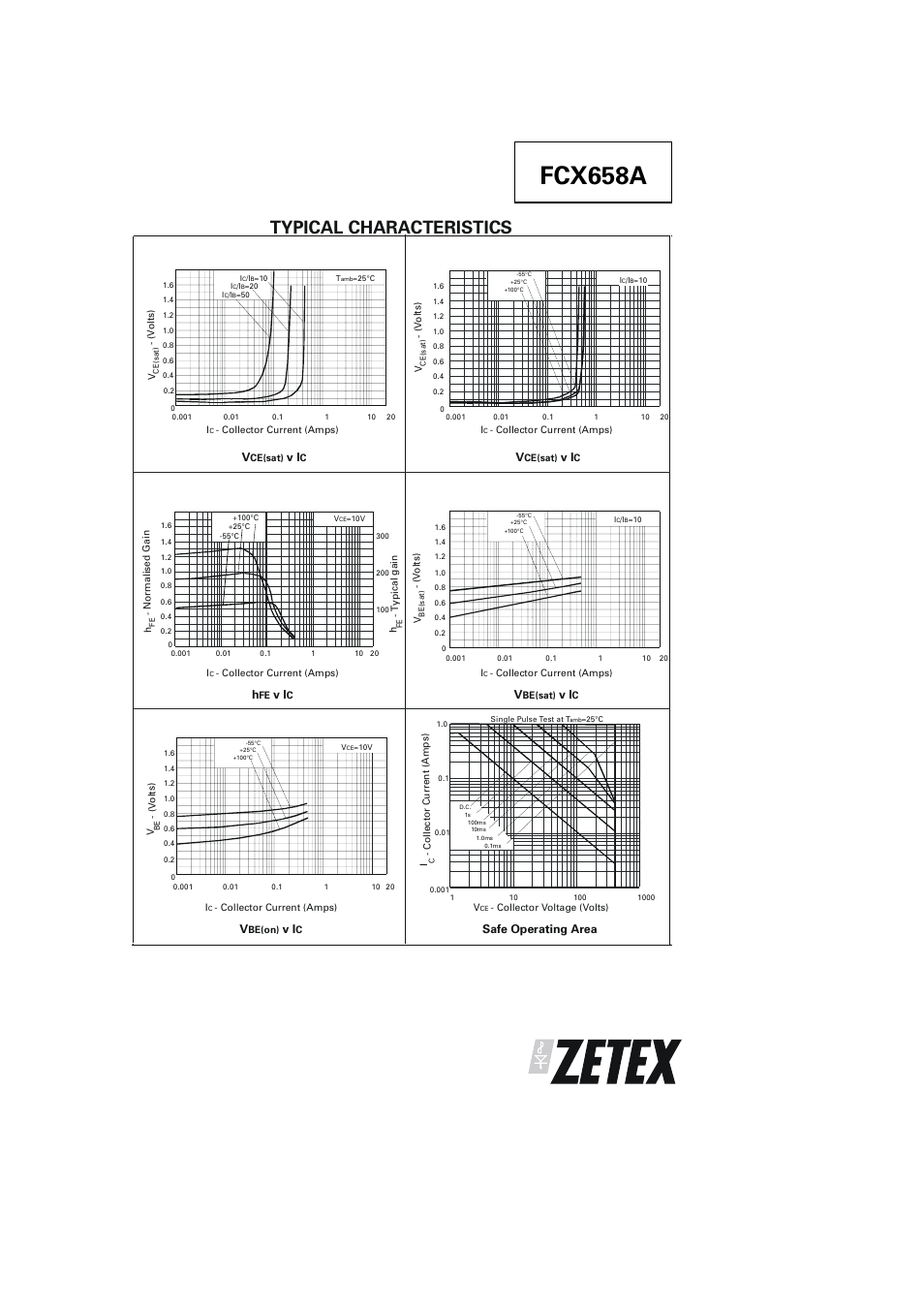 Fcx658a, Typical characteristics | Diodes FCX658A User Manual | Page 3 / 4
