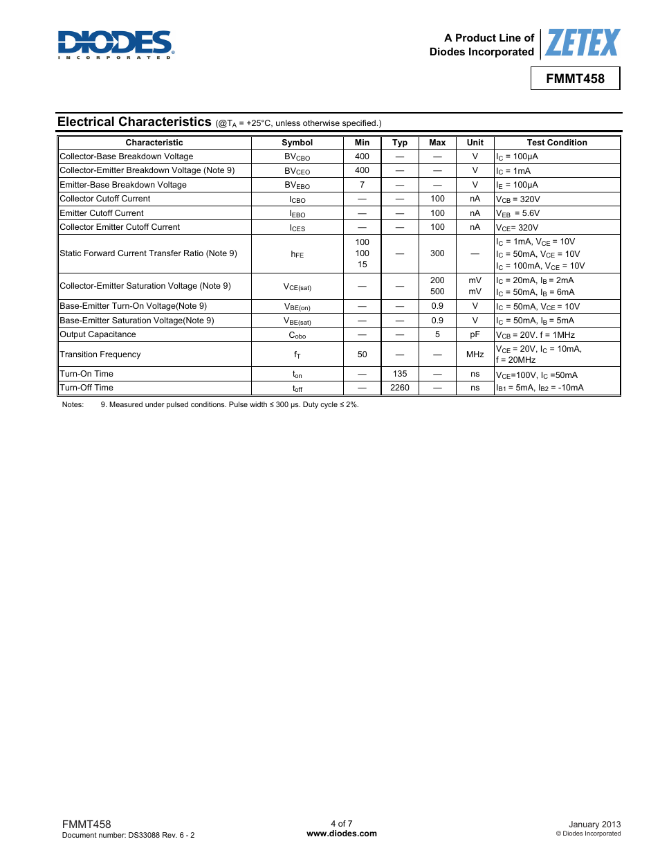 Electrical characteristics, Fmmt458, A product line of diodes incorporated | Diodes FMMT458 User Manual | Page 4 / 7