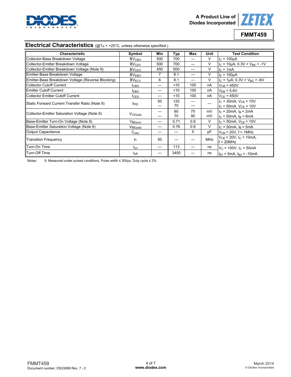 Electrical characteristics, Fmmt459, A product line of diodes incorporated | Diodes FMMT459 User Manual | Page 4 / 7