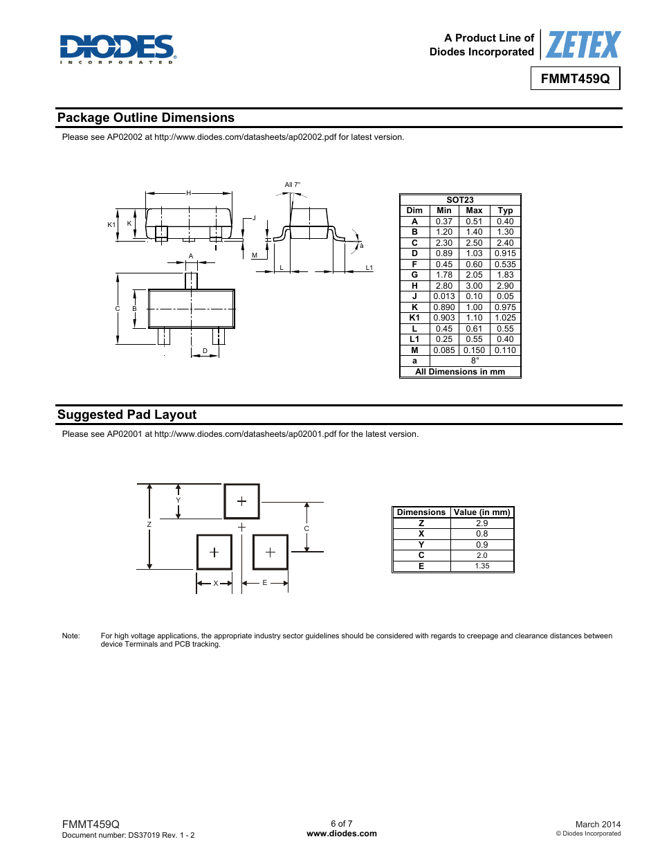 Fmmt459q, Package outline dimensions, Suggested pad layout | Diodes FMMT459Q User Manual | Page 6 / 7