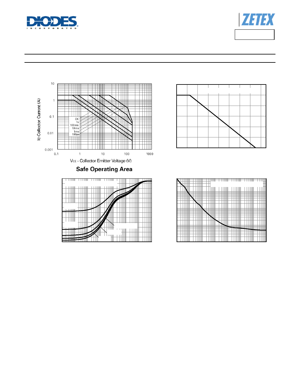 Safe operating area, Derating curve, Transient thermal impedance | Pulse power dissipation | Diodes FMMT495 User Manual | Page 3 / 7