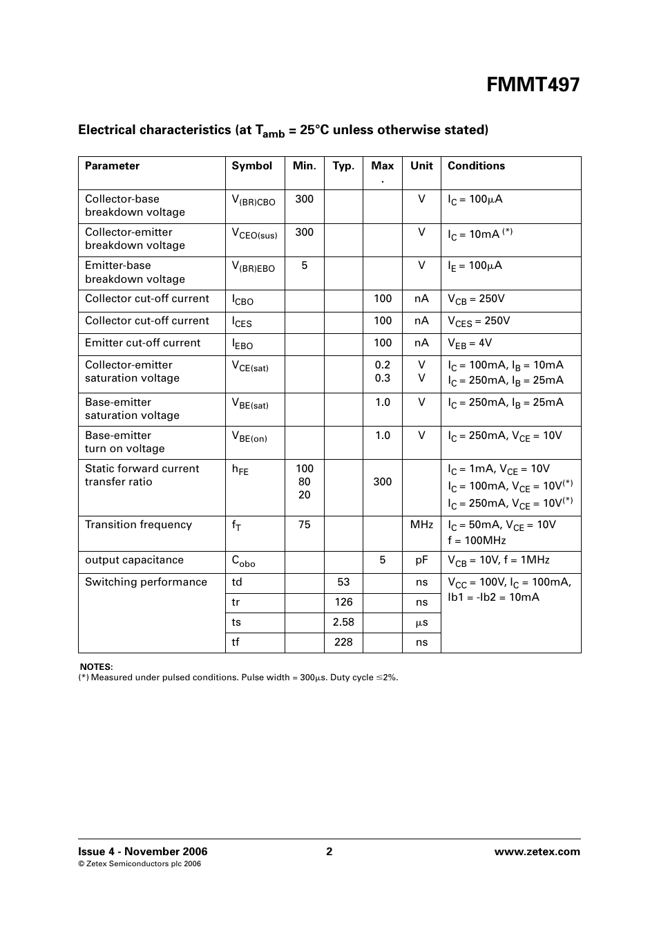 Fmmt497, Electrical characteristics (at t, 25°c unless otherwise stated) | Diodes FMMT497 User Manual | Page 2 / 6
