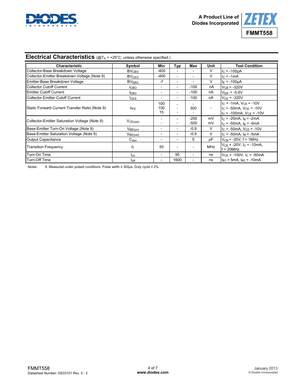 Electrical characteristics, Fmmt558, A product line of diodes incorporated | Diodes FMMT558 User Manual | Page 4 / 7