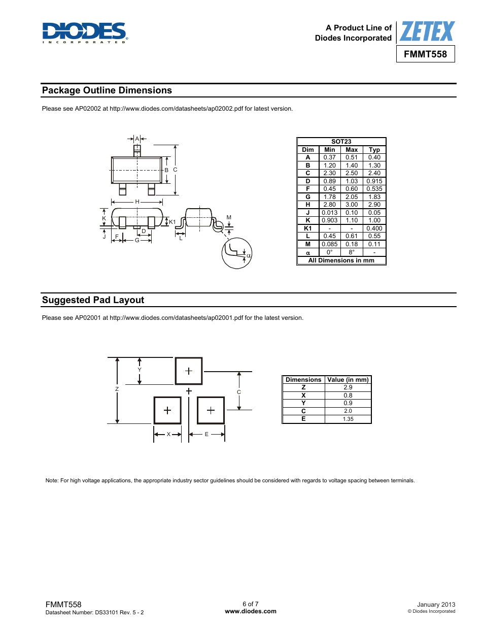 Fmmt558, Package outline dimensions, Suggested pad layout | Diodes FMMT558 User Manual | Page 6 / 7
